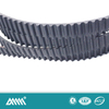 wholesale supiers of continental timing belt
